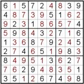 to 1330 DINNER 1700 to 2000 MIDNIGHT CHOW 2300 to 0100 Trigger s Teasers The objective of the game is to fill all the blank squares in a game with the correct numbers.