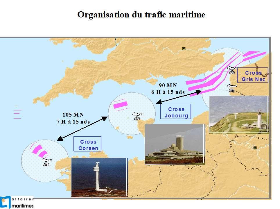 Maritime traffic monitoring
