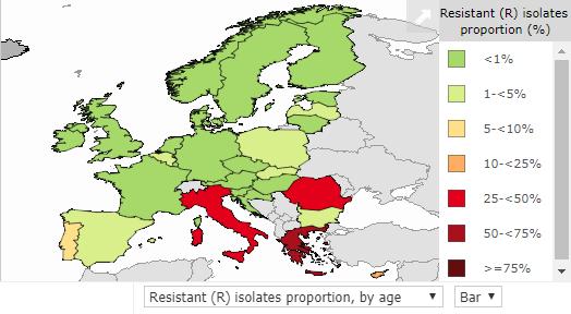 CRE in Europe, 2016 % invasive K.