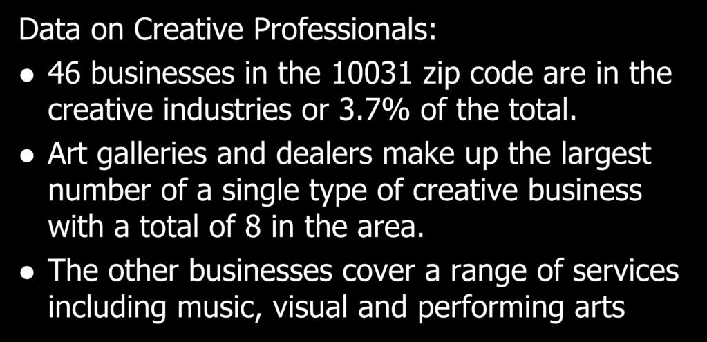 A Look at Creative Industries in CB9 Manhattan Data on Creative Professionals: 46 businesses in the 10031 zip code are in the creative industries or 3.7% of the total.