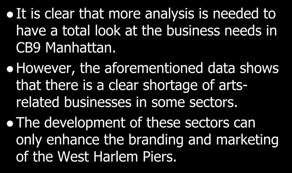 A Look at Creative Industries in CB9 Manhattan It is clear that more analysis is needed to have a total look at the business needs in CB9 Manhattan.