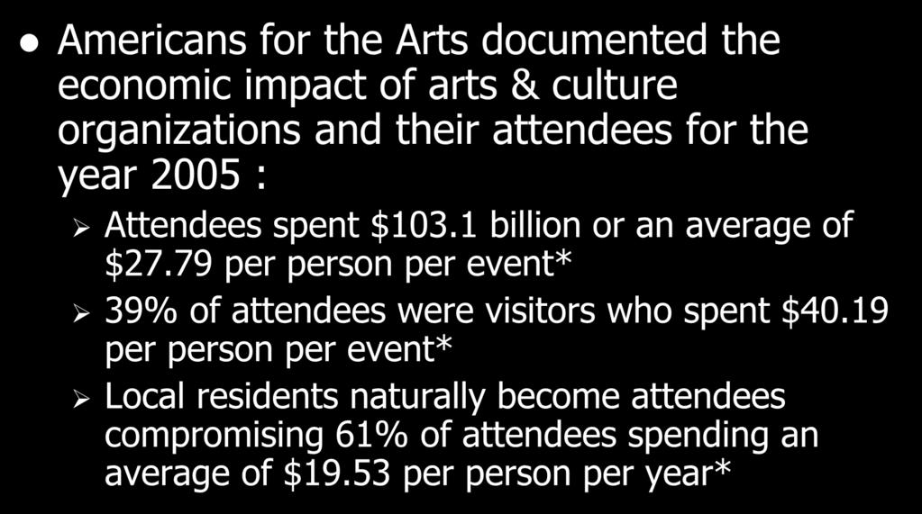 The Economic Opportunities in Arts & Culture Tourism Americans for the Arts documented the economic impact of arts & culture organizations and their attendees for the year 2005 : Attendees spent $103.