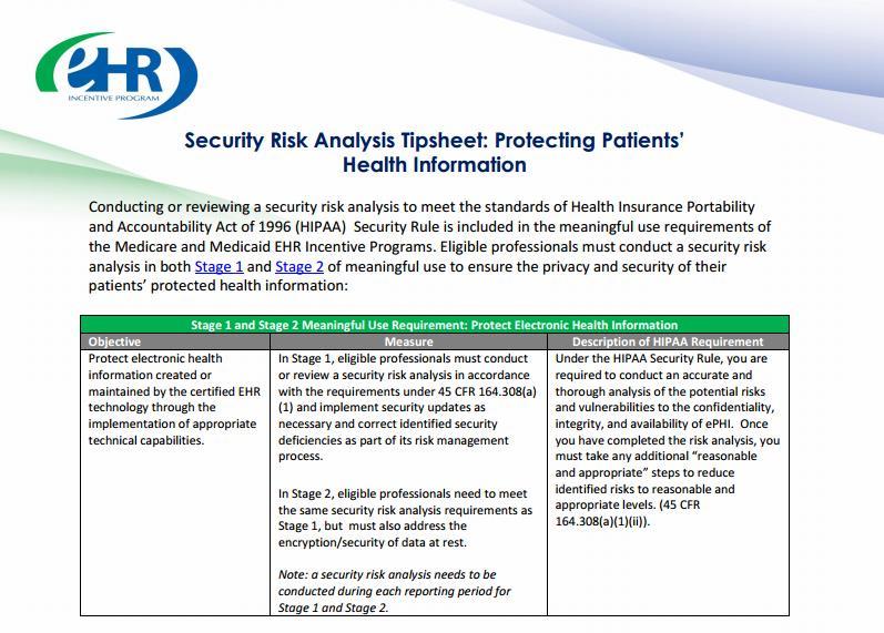 Security Risk Analysis Security risk analysis is frequently missed by providers Providers must conduct a security risk analysis to ensure the