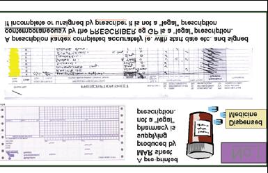 ed prescription, but advise they keep copies (paper or electronic e.g.