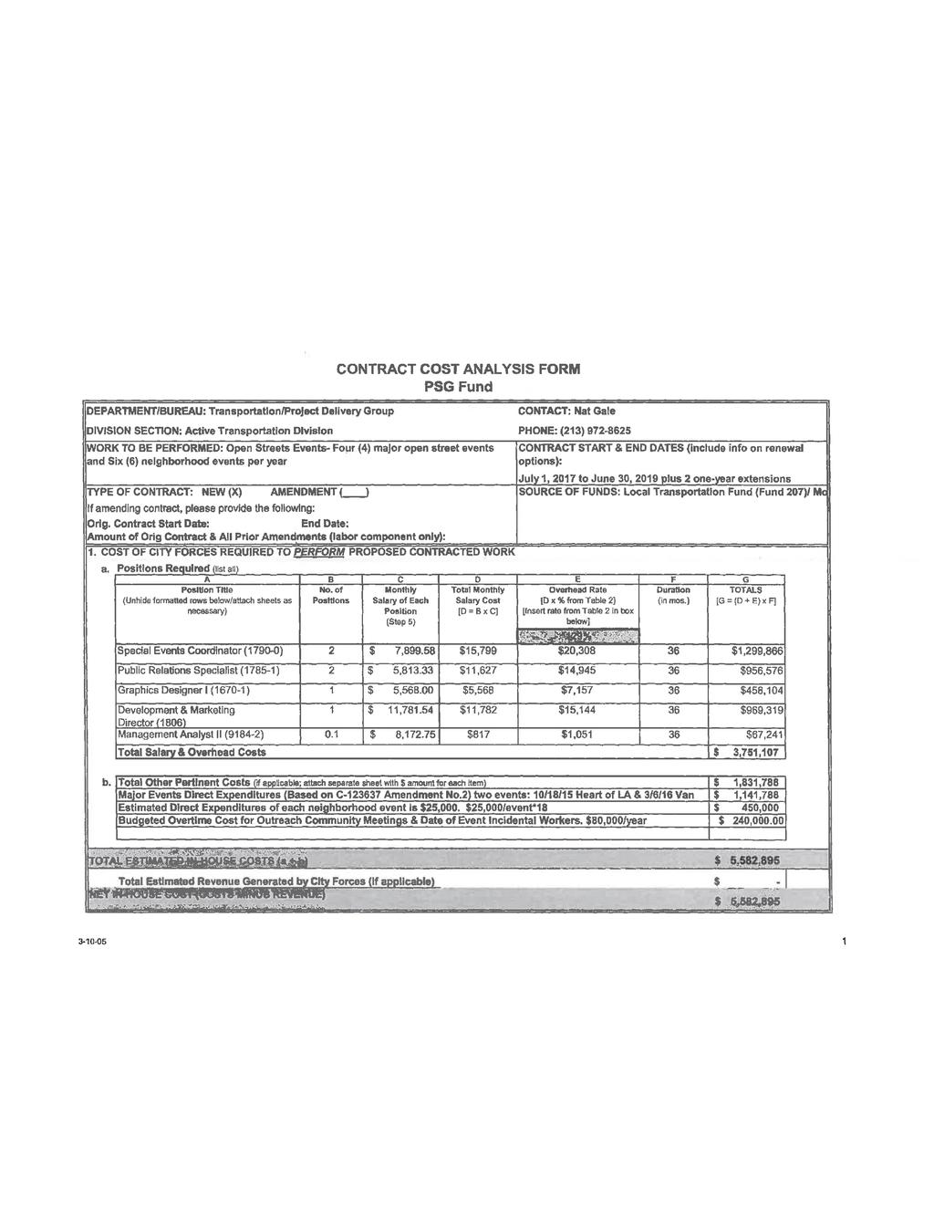 CONTRACT COST ANALYSIS FORM PSG Fund DEPARTMENT/BUREAU: Transportation/Project Deli very Group CONTACT: Nat Gale DIVISION SECTION: Active Transportation Division WORK TO BE PERFORMED: Open Streets