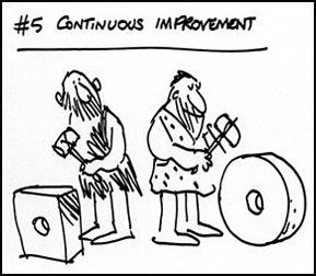 4.12 Continual Improvement Identify opportunities for