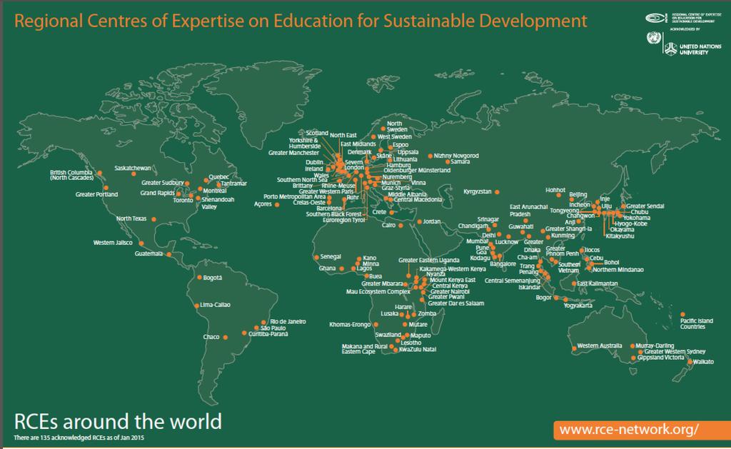 OUR NETWORK GLOBAL LEARNING SPACE FOR SUSTAINABLE DEVELOPMENT An RCE is a network of existing formal, non-formal and informal education organisations, mobilised to deliver Education for Sustainable