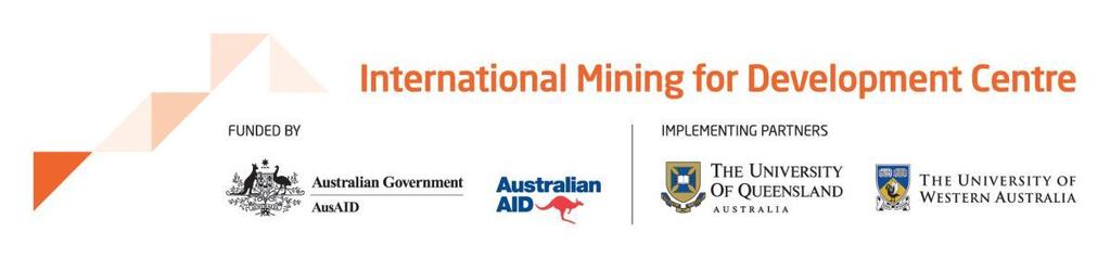 mining governance