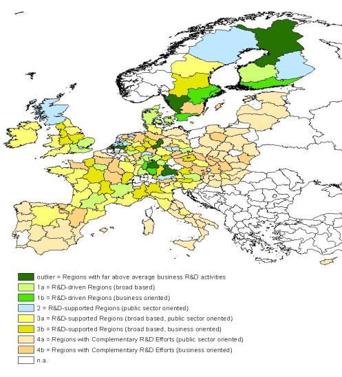 Typology of European Regions with Regard to R&D&I Regional Typology GERD per GDP (in 200) share of BERD in GERD (in 200) publications per million inhabitants (in 200) patents per million inhabitants