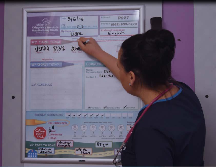 Patient Communication Board : Team Goals and Recommendations-Patient Centered Who: All team members involved with the patient What: Develops patient friendly goals to work on next Where: In the