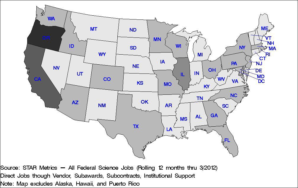 National Economic Impact of OHSU Total Jobs TOP 10 States State Total OR