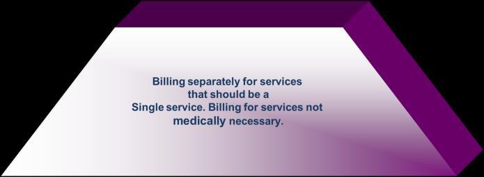 Not following incident to billing guidelines in order to receive or maximize reimbursement. 15.