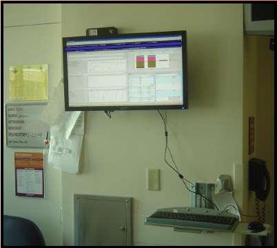 Patient Data Display in Critical Care Fixed monitor mobile cart 2011