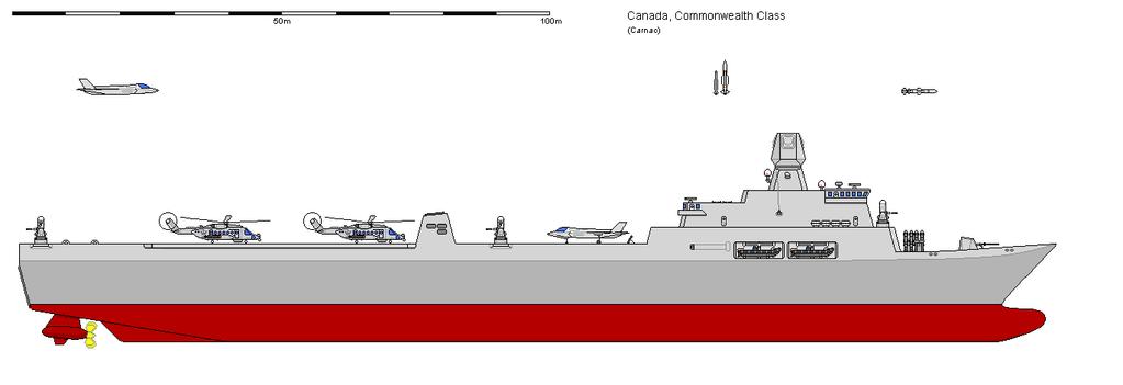 Which can get carried away Canadian Surface Combatants - Carnac's