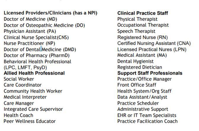 Practice Site Provider/Staff Categories & Counts Reference the following table to provide approximate Practice Site totals for each of the provider and staff categories. 17.