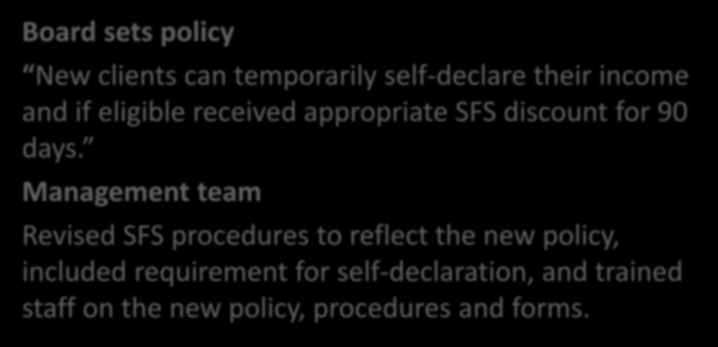 What Can be done? Board sets policy New clients can temporarily self-declare their income and if eligible received appropriate SFS discount for 90 days.