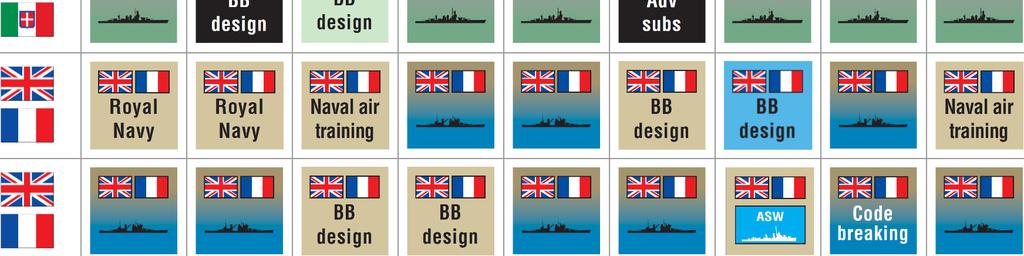 battleship design,
