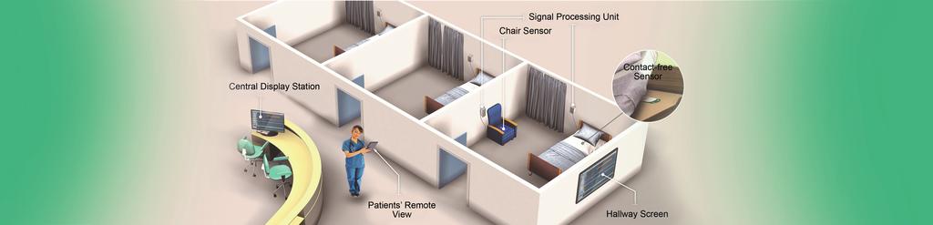 out daily activities freely Automatic Recalibration for Bed Exits - Conveniently frees up time for carers No Bedside Monitor - Monitored by a nurse at nursing station or on a mobile device Remote