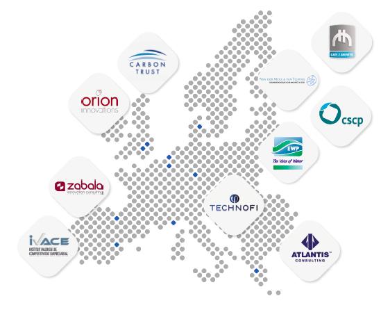INNEON project INNEON, the network of eco-innovation investment Funded by the European Commission DG Environment ENV A.
