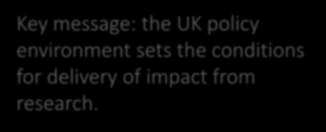 Summary A short history of research impact The current policy environment for impact in the UK Funding for impact Assessing for impact Key message: the
