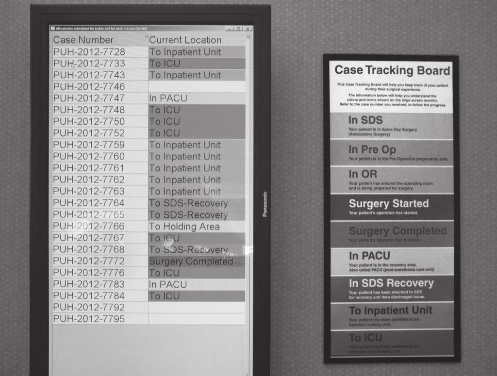 Patient Tracking Board A Patient Tracking Board is located in the Surgical Family Lounge and in the cafeteria.