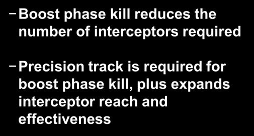 Directed Energy in the BMDS Boost phase kill reduces the number of interceptors required Precision track is required for boost phase