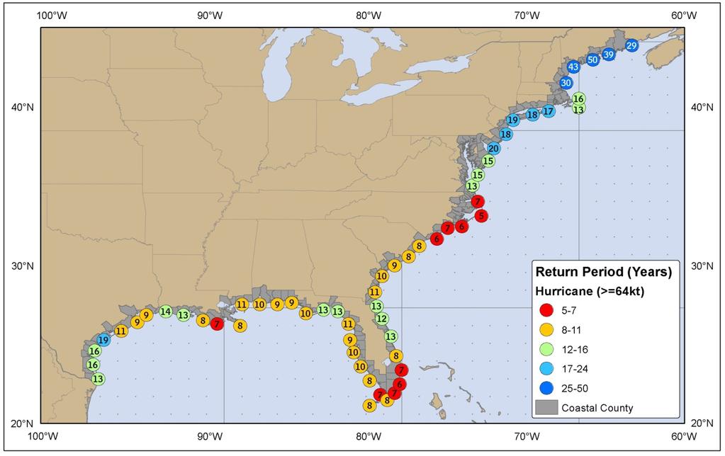 Estimated return period: Hurricanes