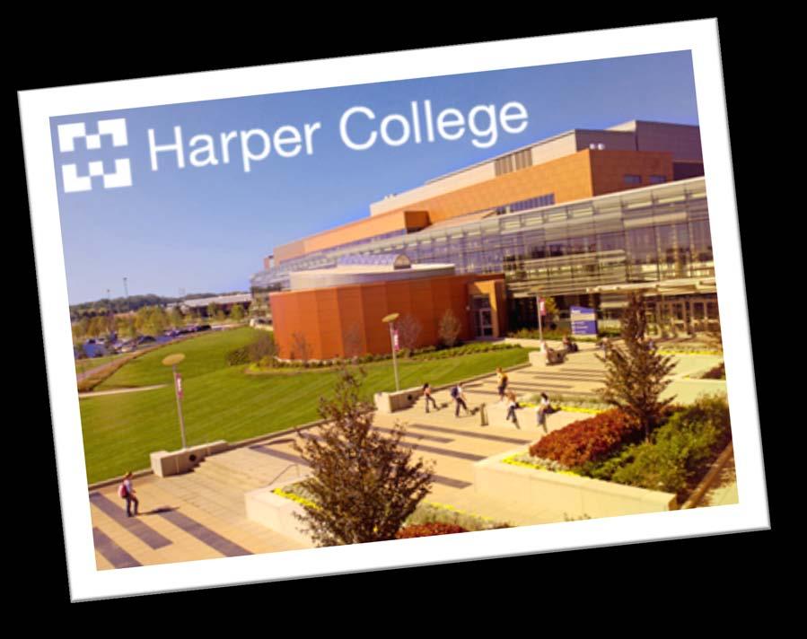 William Rainey Harper College Campus Profile Established: 1965 Opened: 1967 Location: Palatine, Illinois Named for Dr.