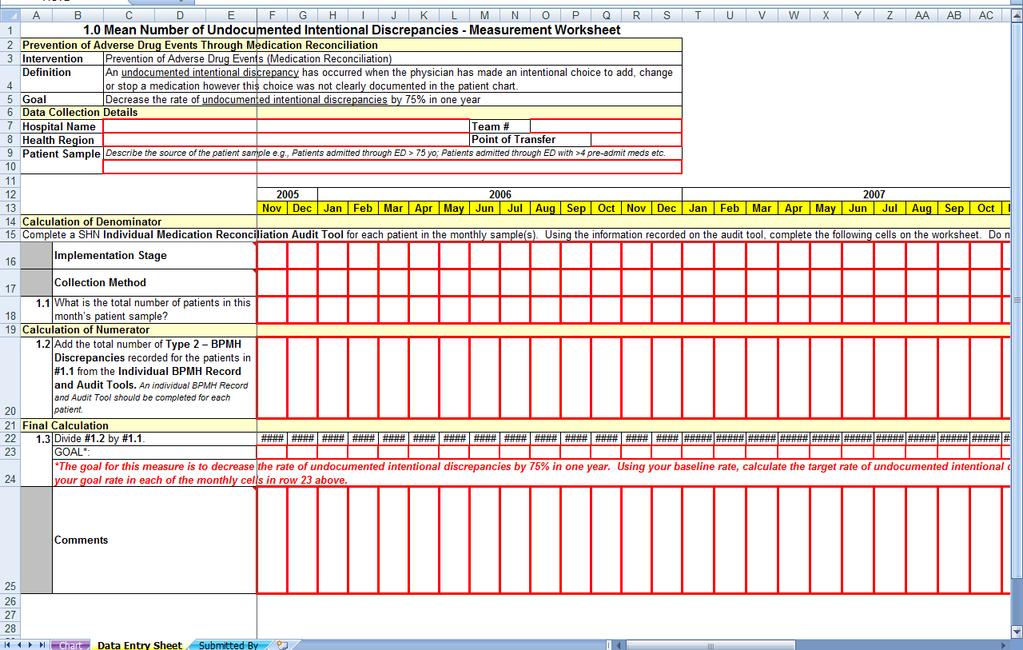 GENERAL TOUR OF THE EXCEL MEASUREMENT WORKSHEET 3 Worksheet tabs When you open the Measurement Worksheet / Workbook look to the bottom of the screen.