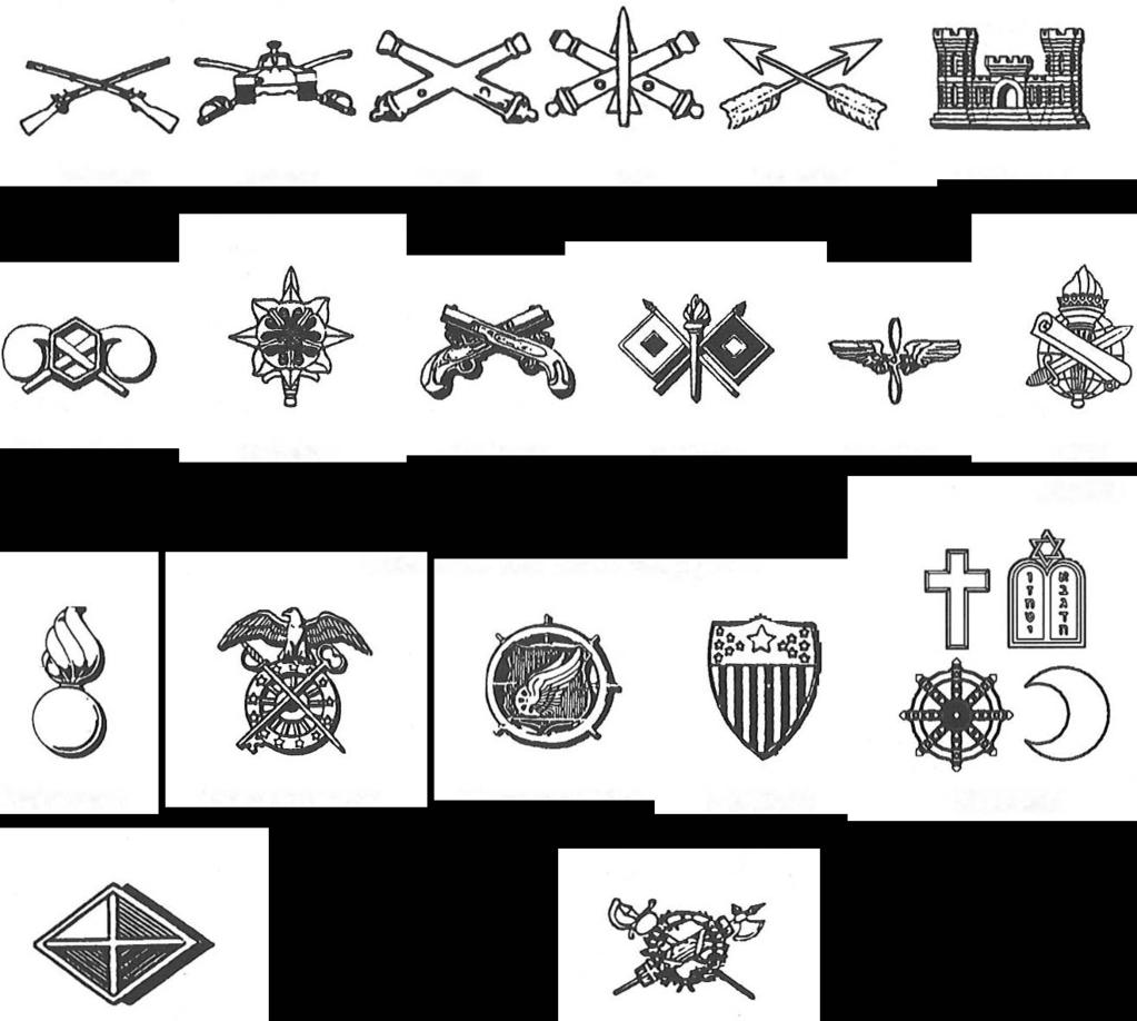 APPENDIX 8 BRANCHES OF THE ARMY All the people in the Army are assigned to - and trained or schooled in - one of the branches of the Army according to the functions they would perform in combat or in