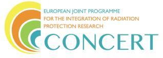 A European Strategy for Radiation Protection Research Umbrella structure for radiation protection research in Europe