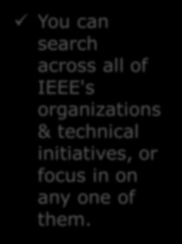 organizations & technical