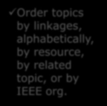 IEEE Technology Navigator (TechNav) Order topics by linkages,