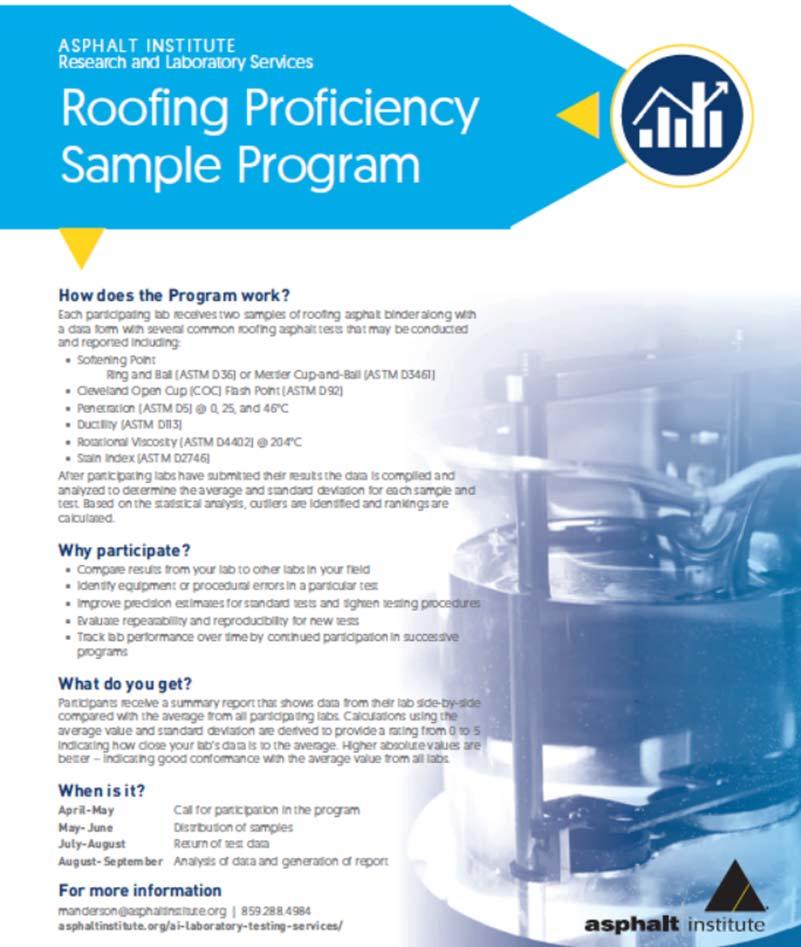 AI Laboratory Programs Roofing Asphalt PSP Initiative started by Paramount AI assumed role in 2005 Participating