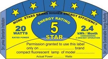 Energy Labeling Introduced an Energy Labeling system for