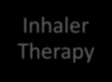 (COPD) Inhaler Therapy Smoking &
