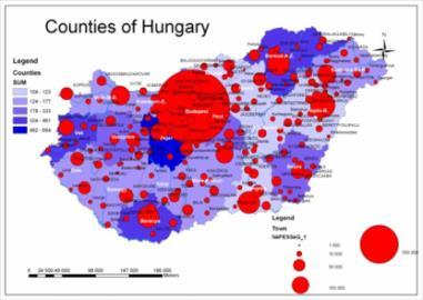 Highlight of Hungarian Health System The number of inhabitants: 10 million Type of scheme: National