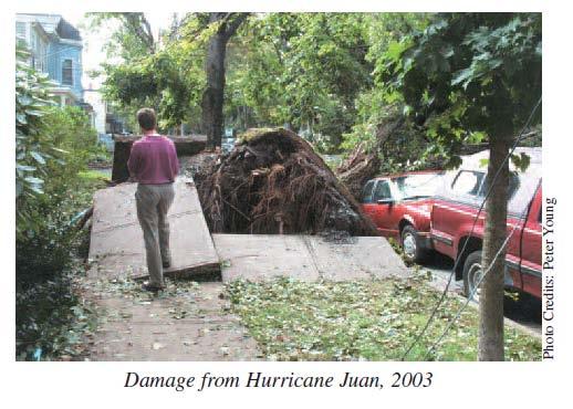 Recent experience in Nova Scotia Hurricane Juan (category 2) passed through Nova Scotia in late September 2003 Deadliest aspects of hurricanes: preceding storm surge (9 out of 10 deaths) winds
