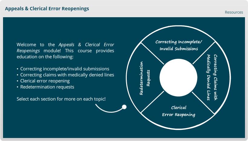 TOOLS THAT YOU CAN USE Appeals & Clerical Error Reopenings Module Welcome to the Appeals & Clerical Error Reopenings module!