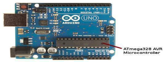 IV. HARDWARE USED Arduino Uno (Atmega328P) Microcontroller: This one is the most important module of our project.
