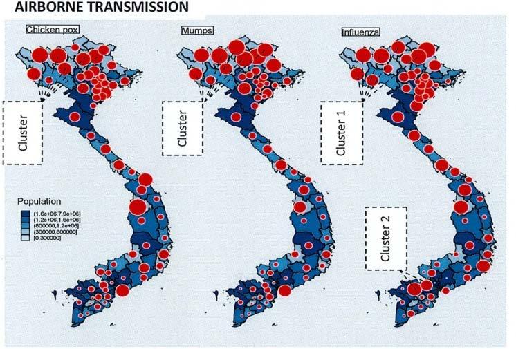Diversity of infectious diseases in Vietnam Airborne - borne transmission distribution Reference: Phung D. et al.