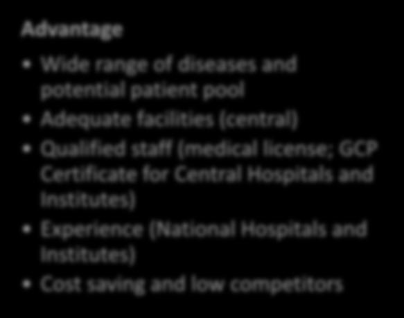 Adequate facilities (central) Qualified staff (medical