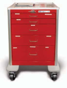 Woodland Healthcare MH Cart Contents Drawer 1 Drawer 2 1 2 3 4 5 Drawer 3