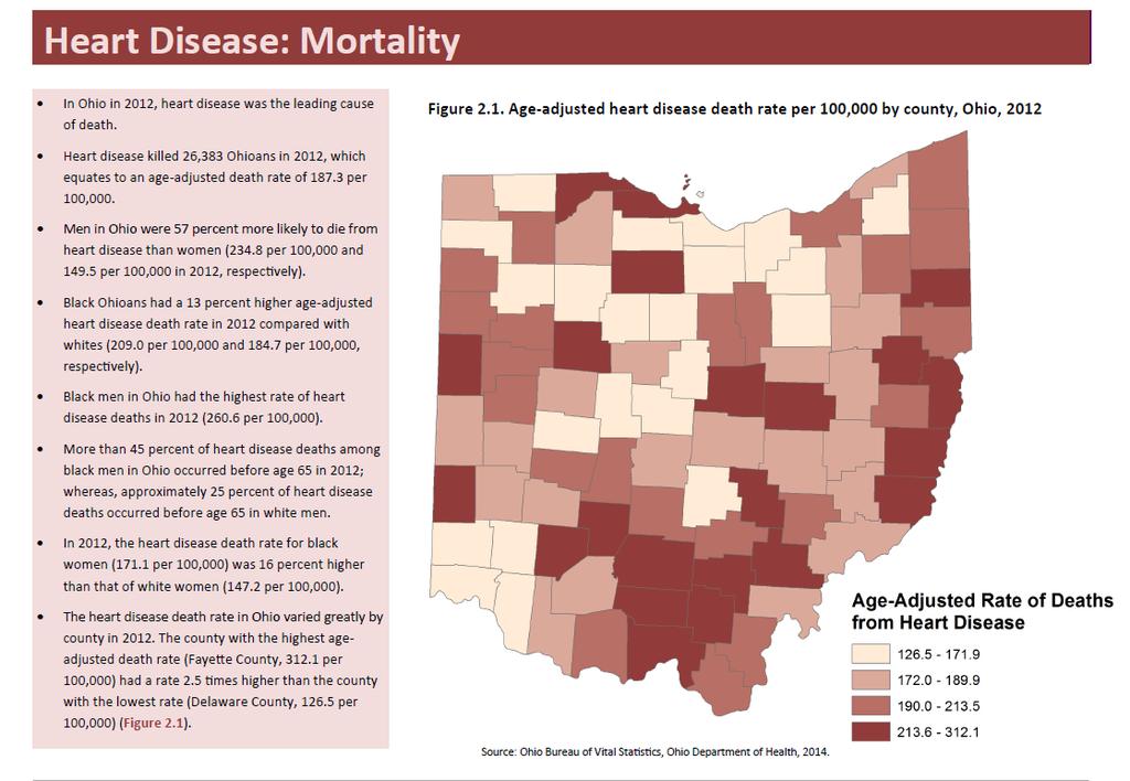 ODH 2015 The Impact of Chronic Disease in Ohio In