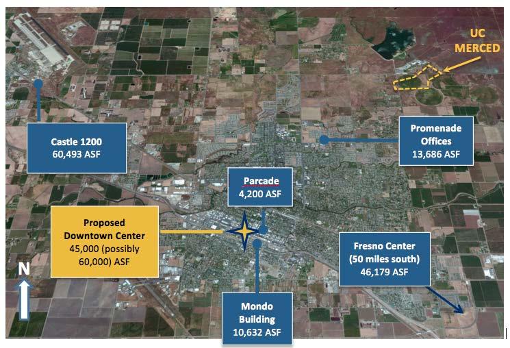 Related Strategy (Recommendation to Committee on Grounds and Buildings) Approval of Preliminary Plans Funding, Downtown Center, Merced Campus Consolidates administrative