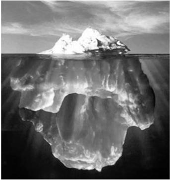 Tip of the Iceberg Incident reports (Medication errors reported) Retrospective analysis Observation (Medication errors occurring) 46 Not Just Using Error Reports to Measure Medication Safety 247 An