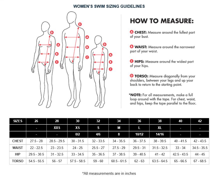 APPENDIX E Swimsuit Sizing Guide The following image should be used to assist with determining the swimsuit size to list in Appendix B when identifying competitor clothing sizes.
