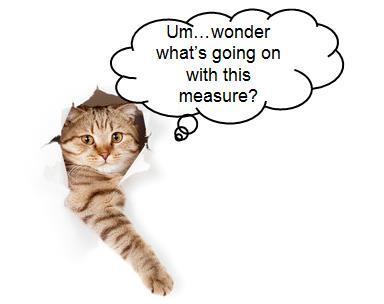 CMS Outcome Measure