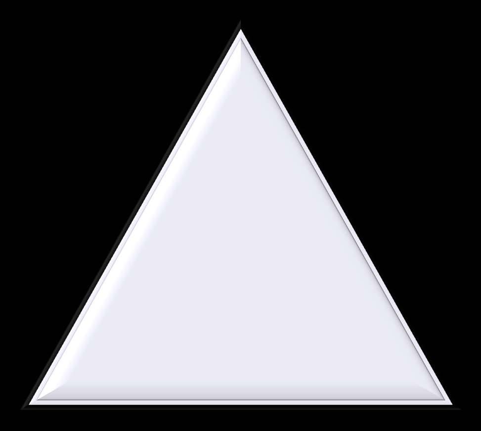 Execution Triangle