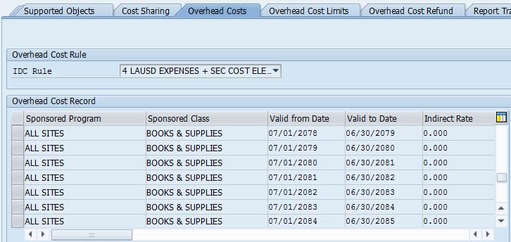 New Grant Master Features Overhead The data on the three Overhead Cost tabs include information on the indirect cost